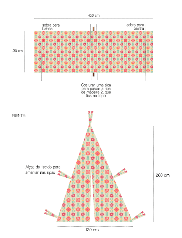 Como-colocar-o-tecido-na-cabaninha-infantil