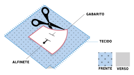 gabarito-mascara-de-tecido-1