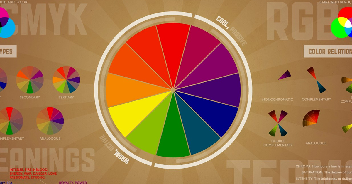 Cores que combinam: dicas para criar paletas harmônicas